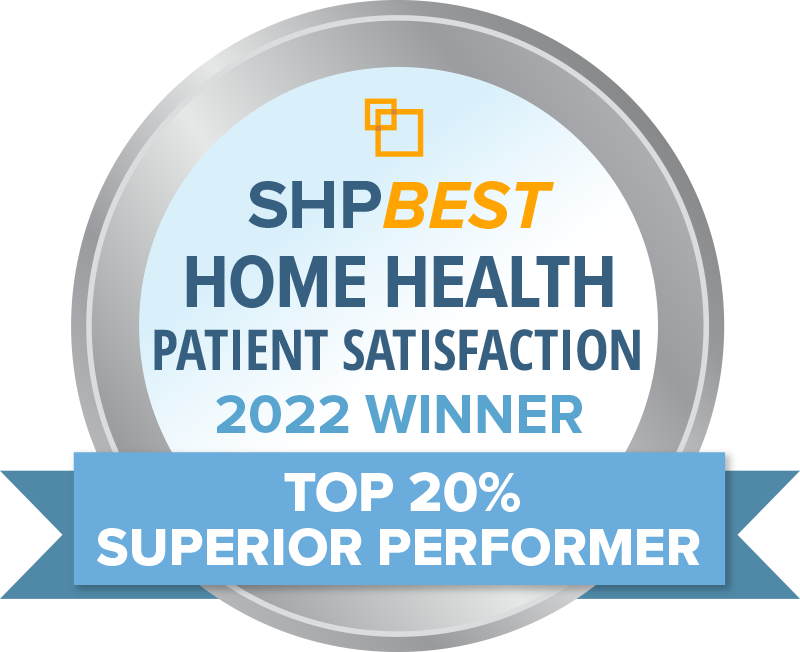 2022 SHP Home Health Patient Satisfaction Award - Top 20%