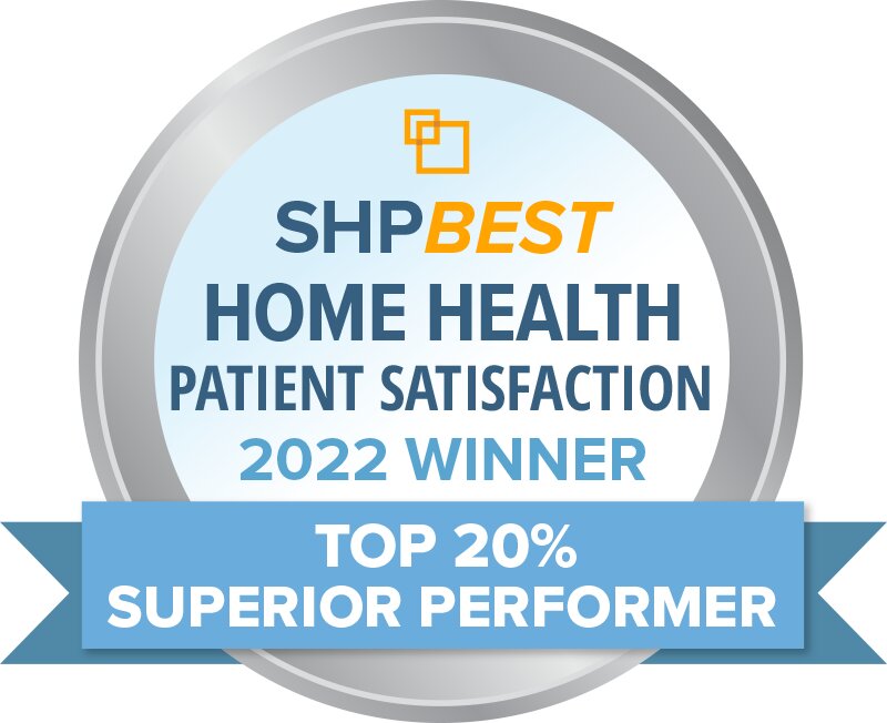 🏆 SHPBest Superior Performer Patient Satisfaction Award